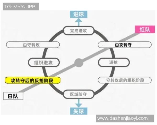 成都足球队的节奏体系解析与战术创新探讨